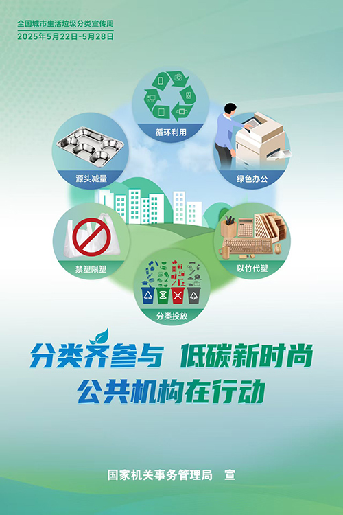 今年全国城市生活垃圾分类宣传周主题是“分类齐参与 低碳新时尚”